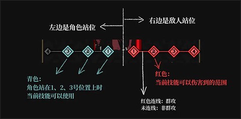 安尼姆的无尽旅途[图4]