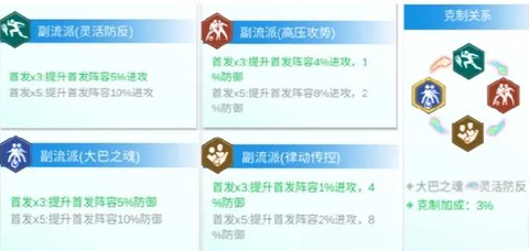 全职荣耀[图2]