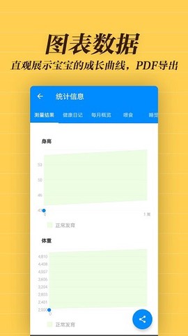 宝宝生活备忘录图1
