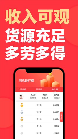 快狗打车司机版图1