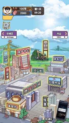 成长日记[图1]