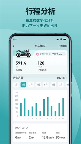 凯越机车图2