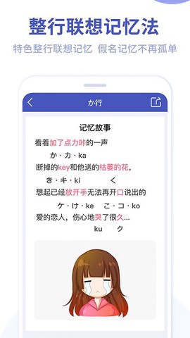 芥末五十音图[图1]