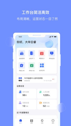 大华云睿图1