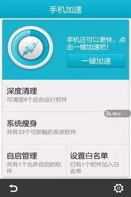 安医生最新版[图1]