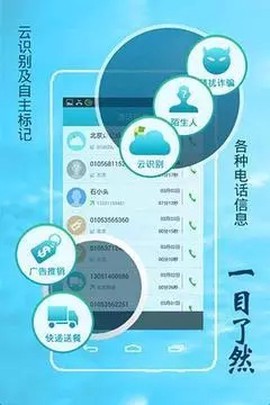 安医生最新版图2