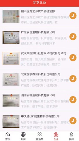 毅企通图2