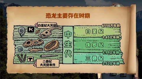 乐亿恐龙世界图3