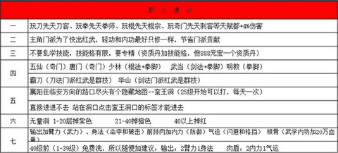 武林侠影[图1]