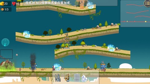 守卫文明[图1]