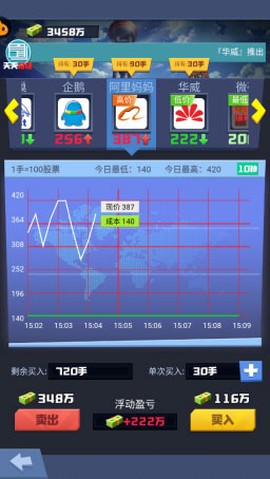明日大亨[图1]
