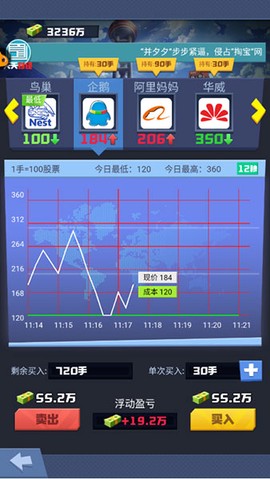 明日大亨[图5]