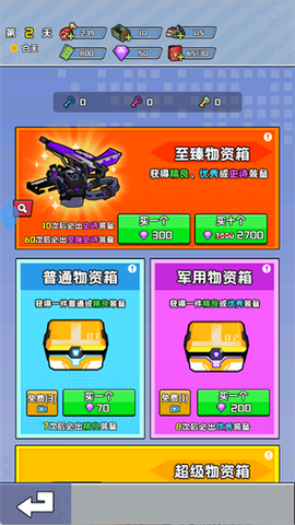 末日重生[图3]