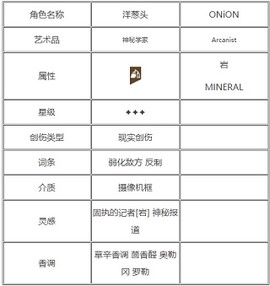 重返未来1999[图2]
