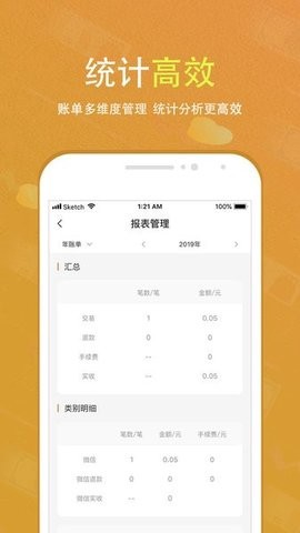 会生活图1