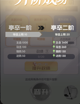 英雄守御[图5]