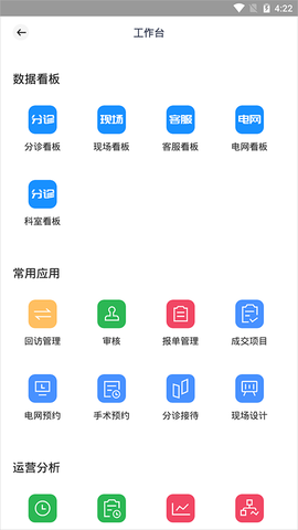 宏脉医生[图1]