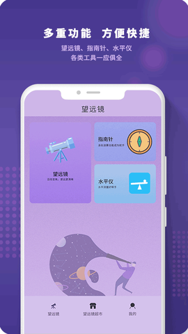 望远镜远望器[图1]
