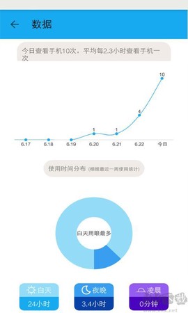 护眼宝[图1]