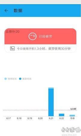 护眼宝[图3]