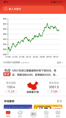 今日钢铁图1