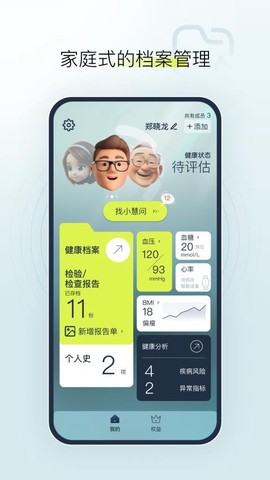 健康小慧[图1]