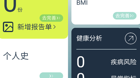 健康小慧图1