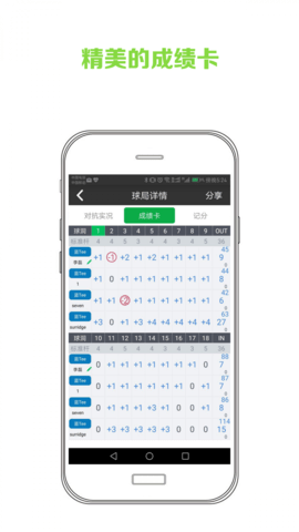 高球玩伴图3