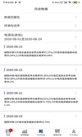 灿能云[图1]