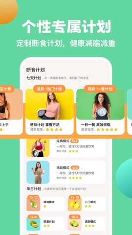 怪兽轻断食图3