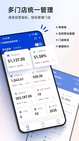 订单来了图2