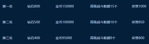 敢达决战[图5]