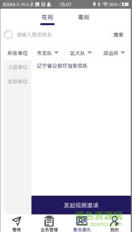 社区智慧警务图2