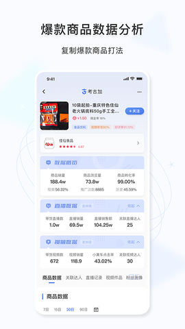 考古加图1