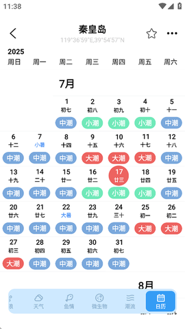 全球潮汐[图8]