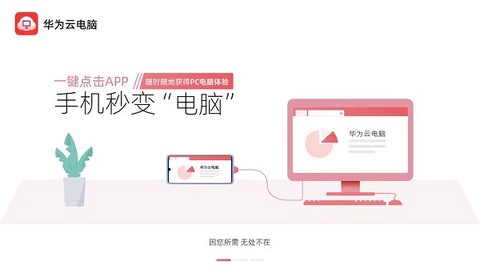 华为云电脑图1