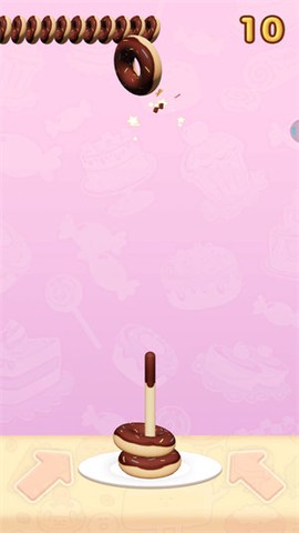 解压甜甜圈[图1]