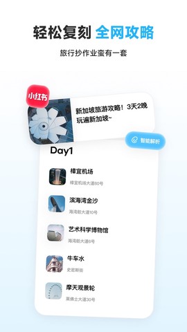 圆周旅迹图3