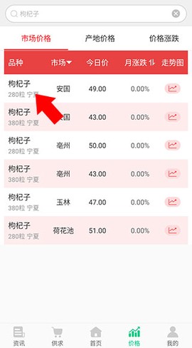 中药材天地网[图4]
