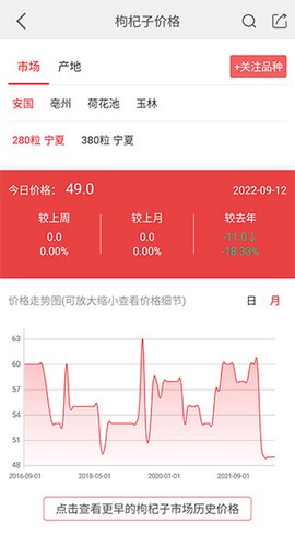 中药材天地网[图5]