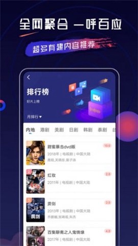 乔治影院图1
