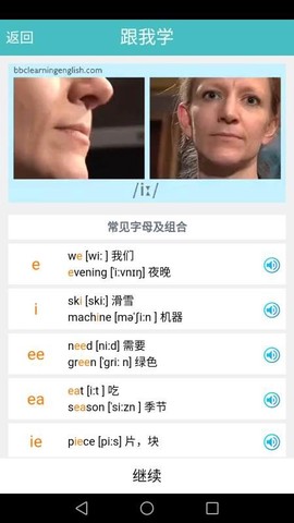 英语国际音标标准教程图1