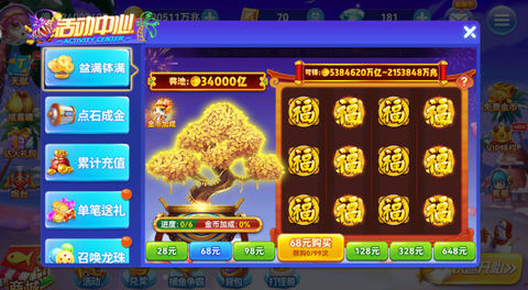 捕鱼淘金者[图1]