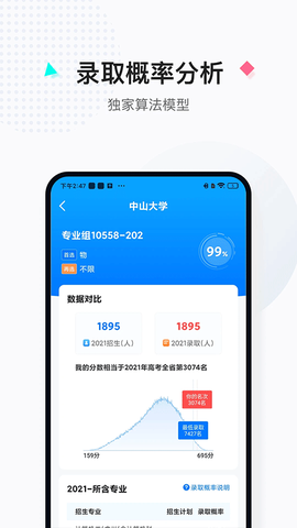 报考大学图2