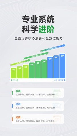 斑马英语图3