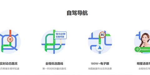 高德地图[图1]