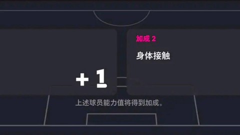 实况足球如何转化导师[图2]