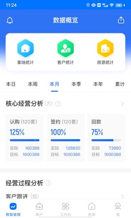 明源云客移动销售图3