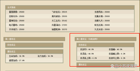 大话西游2怎么看修正[图2]