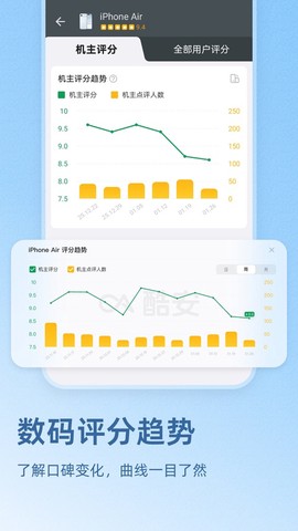 酷安免费版图3